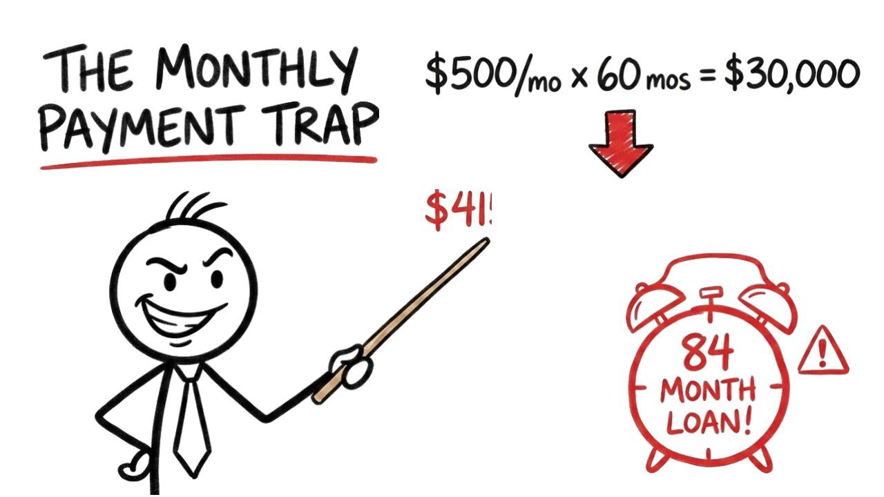 An Explainly whiteboard explainer